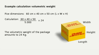 Shipping Cost From China To US by DHL
